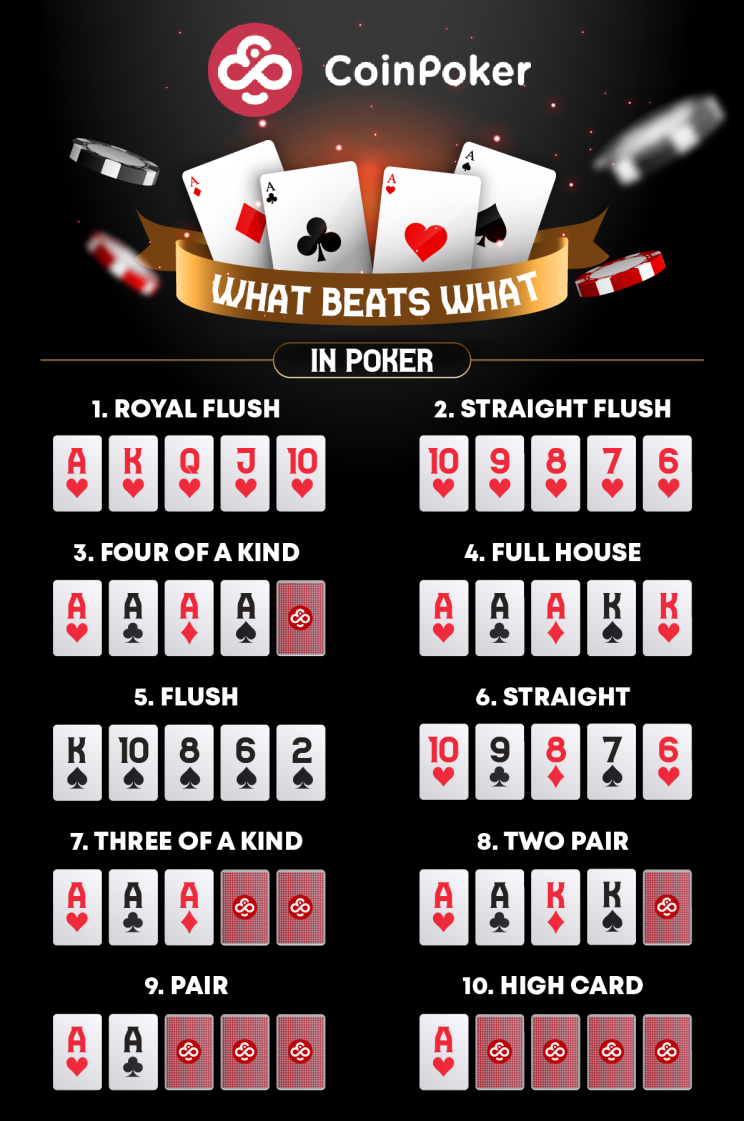 Hoja de trucos de póquer